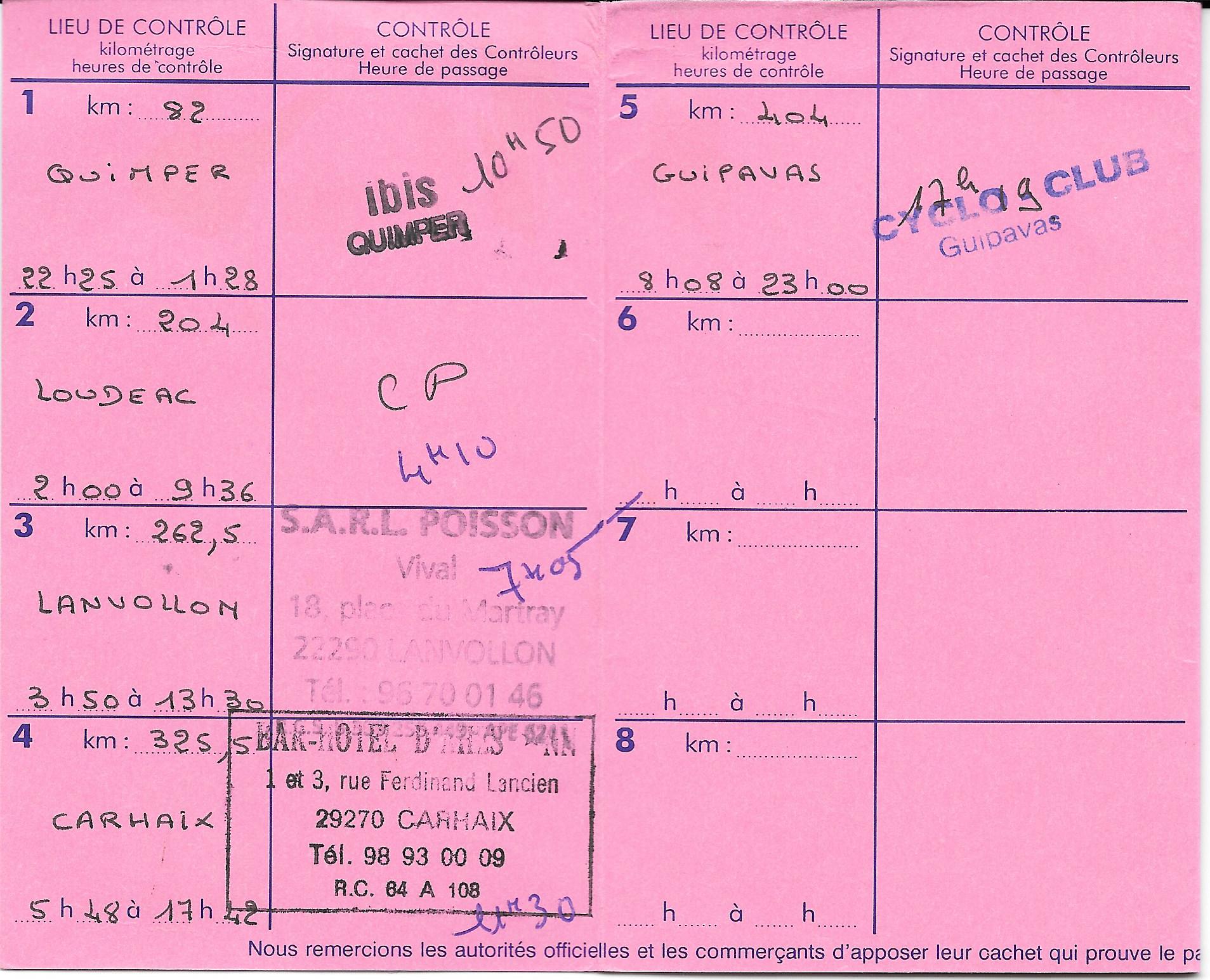 1995brevet400